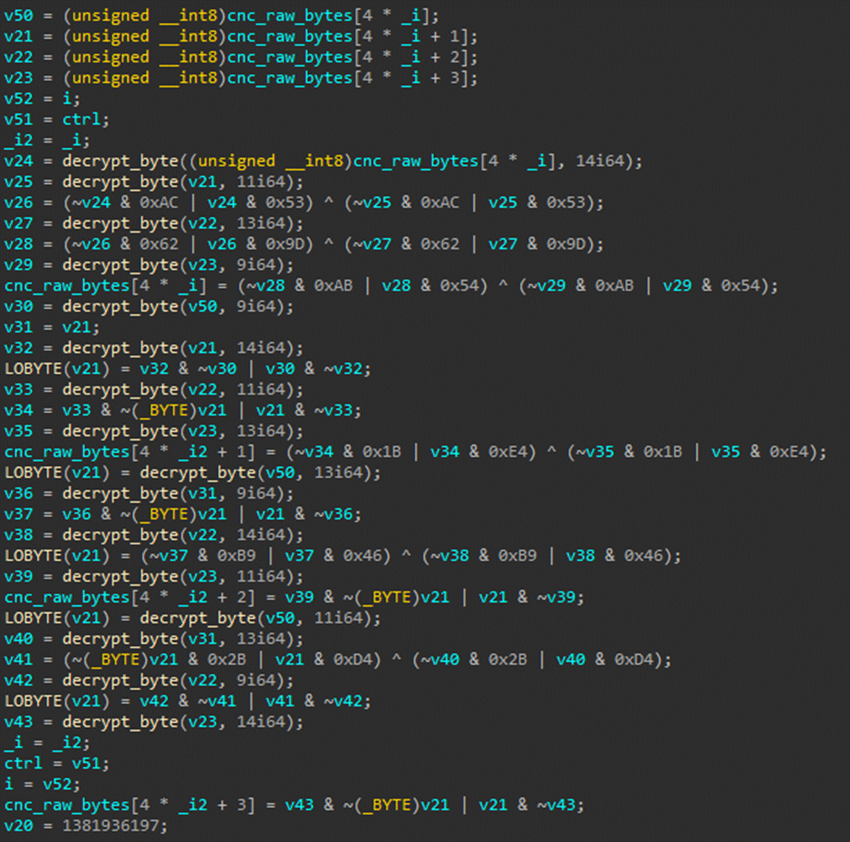 encryption routine