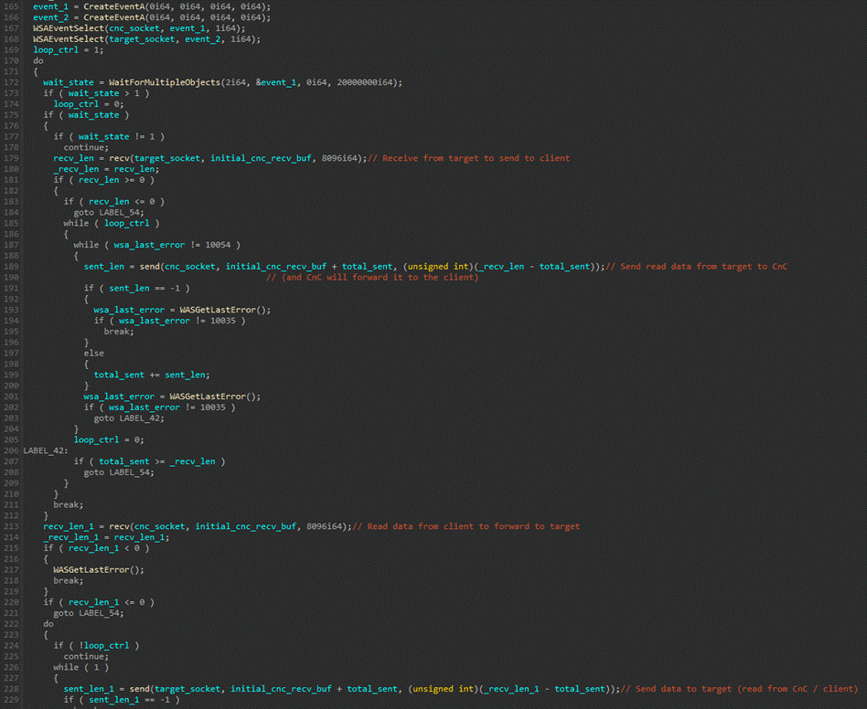 Proxy implementation