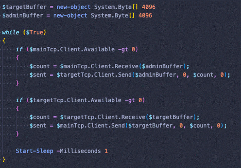 Proxy implementation in PowerShell
