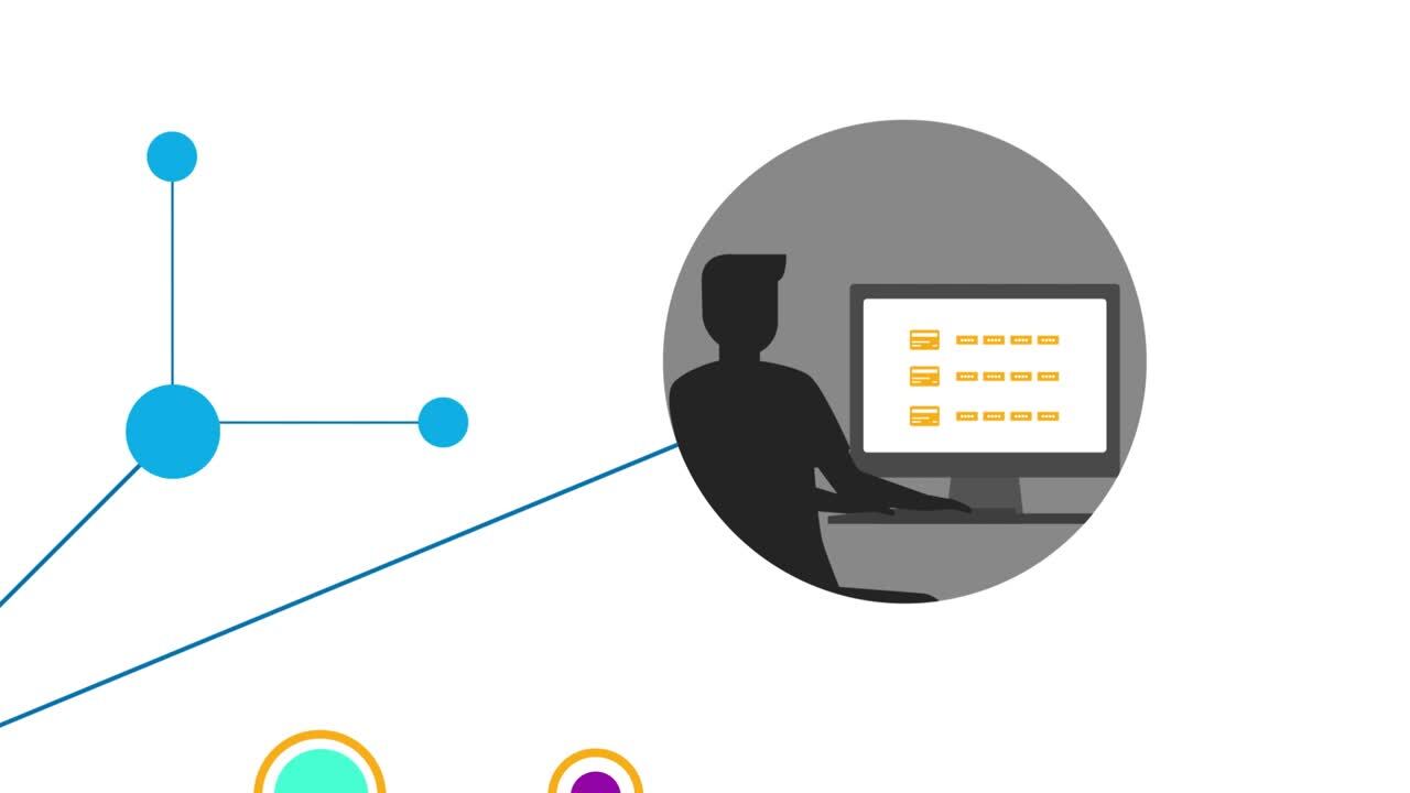 ACDN Page Integrity Manager